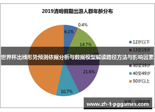 世界杯出线形势预测依据分析与数据模型解读路径方法与影响因素