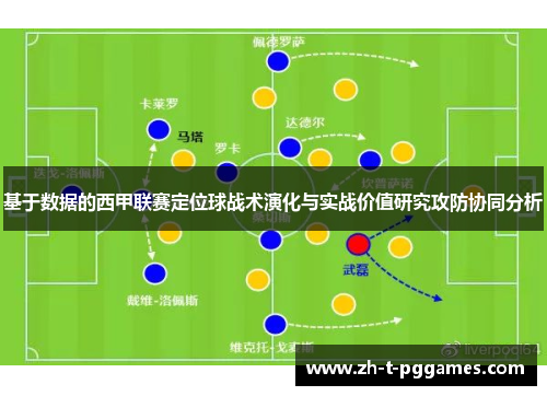 基于数据的西甲联赛定位球战术演化与实战价值研究攻防协同分析