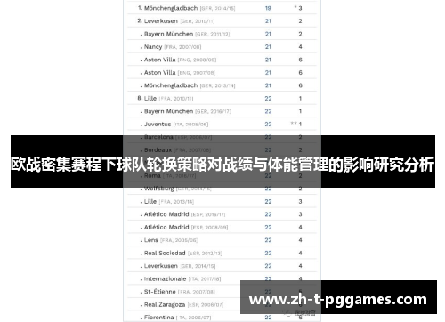 欧战密集赛程下球队轮换策略对战绩与体能管理的影响研究分析