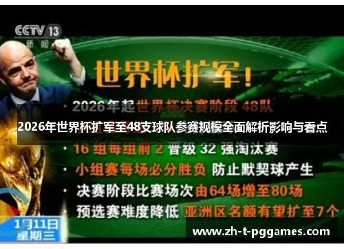 2026年世界杯扩军至48支球队参赛规模全面解析影响与看点 2026年世界杯扩军至48支球队参赛规模全面解析影响与看点