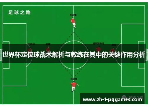 世界杯定位球战术解析与教练在其中的关键作用分析