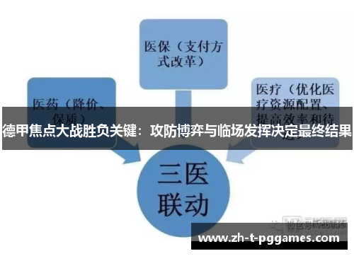 德甲焦点大战胜负关键：攻防博弈与临场发挥决定最终结果