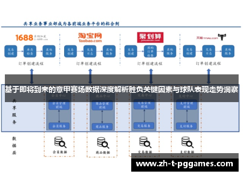 基于即将到来的意甲赛场数据深度解析胜负关键因素与球队表现走势洞察 基于即将到来的意甲赛场数据深度解析胜负关键因素与球队表现走势洞察